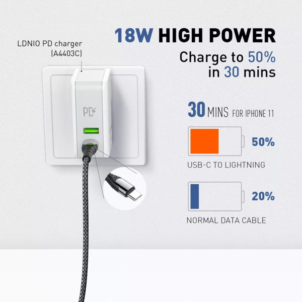 ldnio lc112 18w fast charge lightning typec cable 5